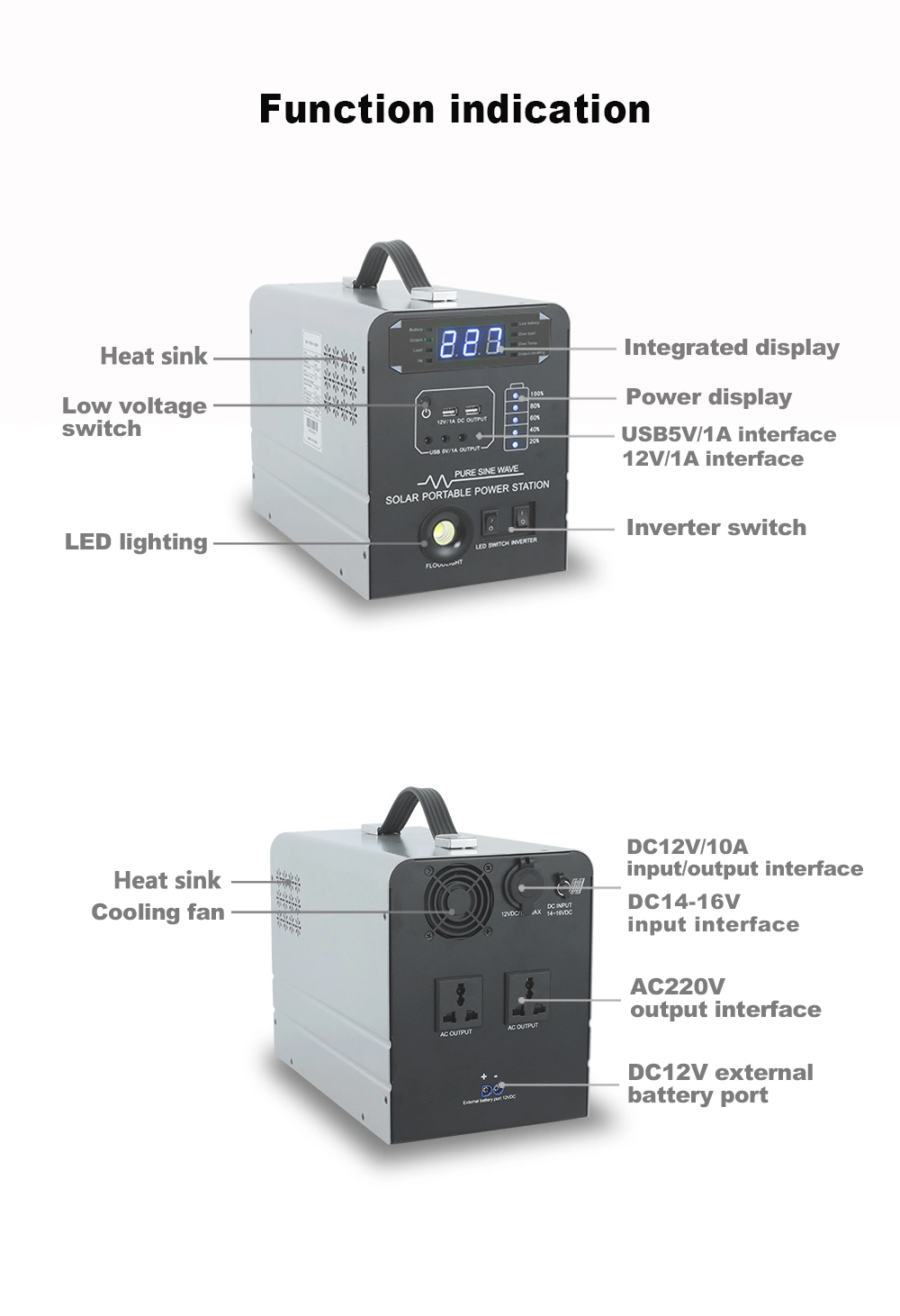 Best Price OEM/ODM 500W Solar Portable Power Station/Portable Power Station/Storage Battery/Power Bank with Certificates